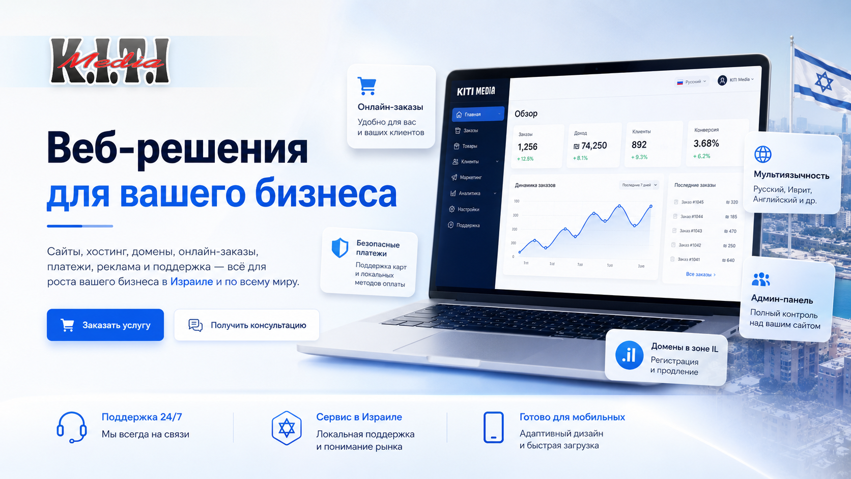 Веб‑решения для вашего бизнеса