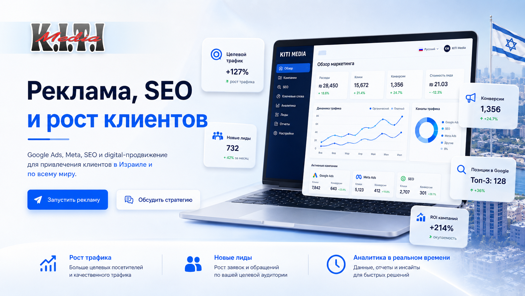 Реклама, SEO и рост клиентов